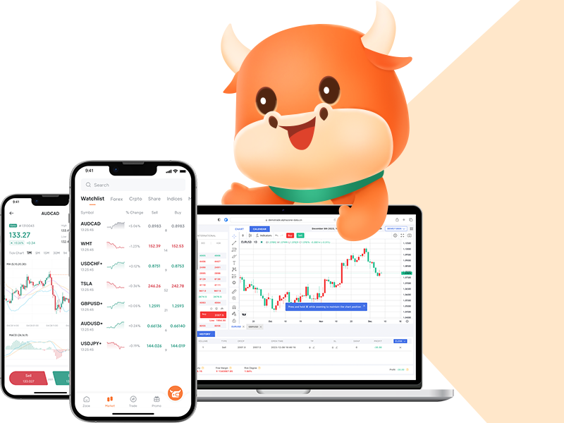 zooe-cfd-confidence trading