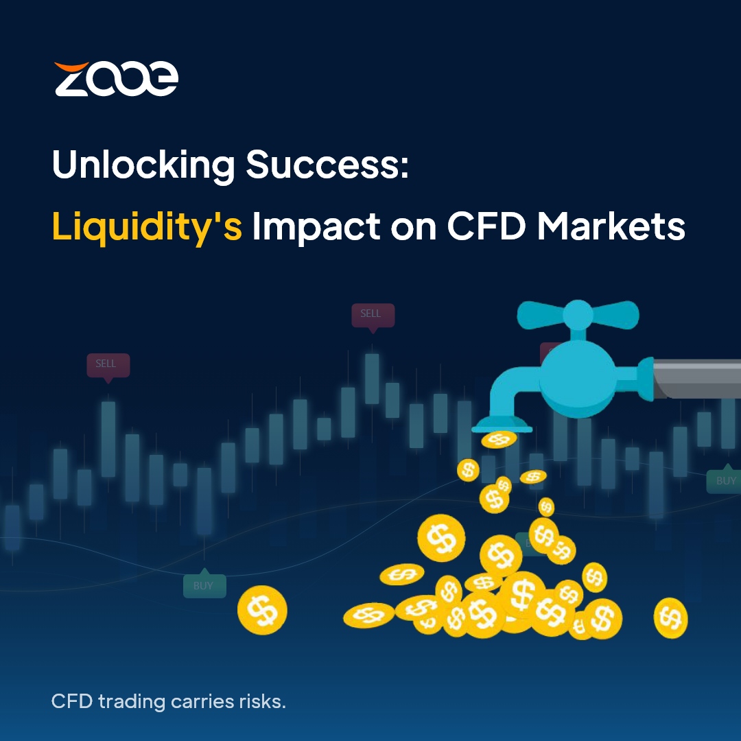 ZOOE Insights: Market Liquidity and Its Importance in CFD Trading