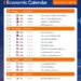 ZOOE's Economic Calendar: Key Events from June 10 to June 14, 2024