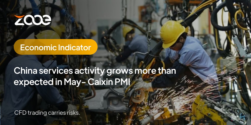 China services activity grows more than expected in May- Caixin PMI