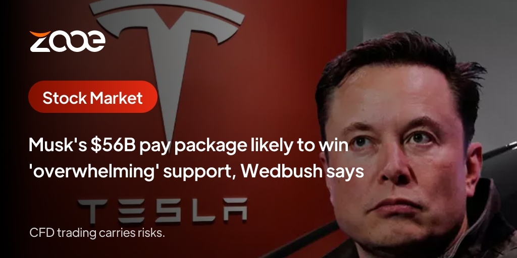 Musk’s $56B pay package likely to win ‘overwhelming’ support, Wedbush says