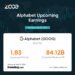 Alphabet Q2 2024 Earnings Report Release on July 23, 2024