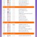 Zooe's Economic Calendar for July 29 - August 2, 2024