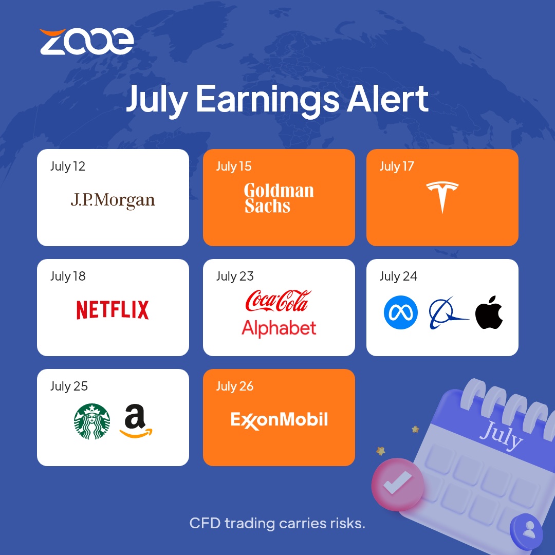 Upcoming Earnings Reports for July 2024: Trade CFDs on Zooe