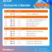 Zooe's Economic Calendar for the Week of July 22 - July 26, 2024