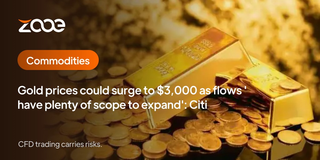 Citi คาดการณ์ว่าทองคำอาจสูงถึง 3,000 ดอลลาร์เนื่องจากกระแสการไหลที่เพิ่มขึ้น