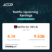 Netflix Q2 2024 Earnings Forecast with Zooe