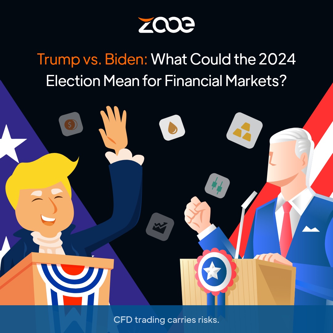 Trump vs. Biden: What Could the 2024 Election Mean for Financial Markets?