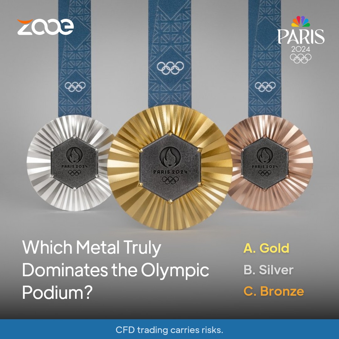 Unlock Olympic Spirit: Discover Precious Metals’ CFD Trading with Zooe