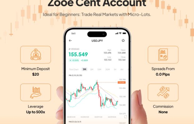 Zooe Cent Account: Small Investment, Real Trading