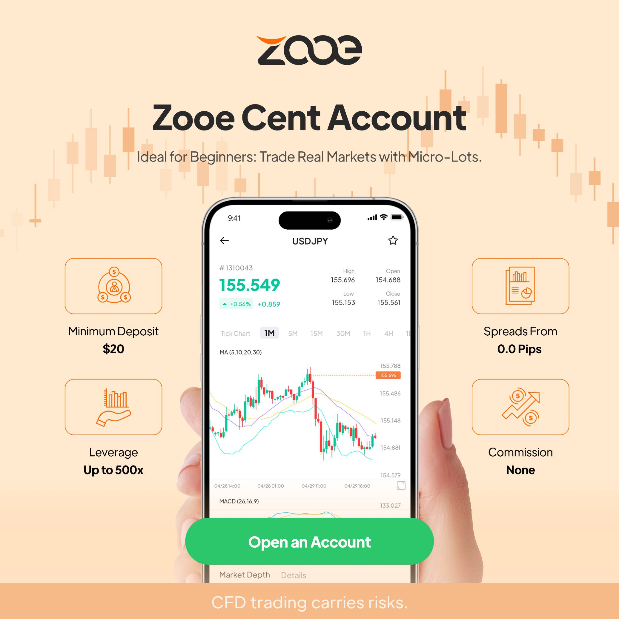 Zooe Cent Account: Small Investment, Real Trading