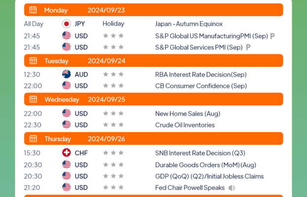 Zooe’s Economic Calendar for September 23-27, 2024