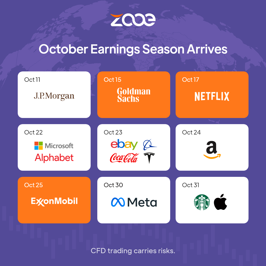 October Earnings: Trade Top Stock CFDs on Zooe App