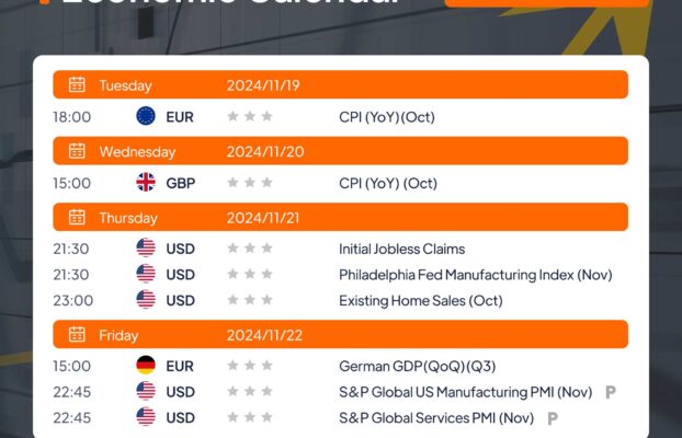 Zooe’s Economic Calendar: November 18–22, 2024